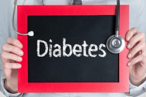 How Does Having Diabetes Affect My Vision?